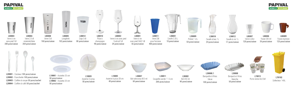 https://www.papival.ch/media/catalogue/papival_gamme_vaisselle_reutilisable.pdf